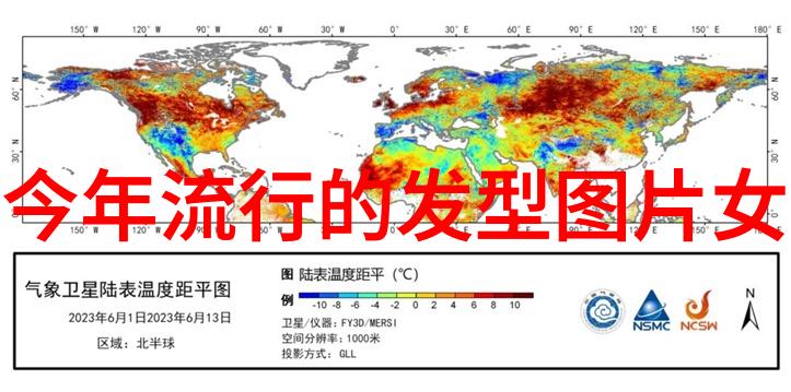 在2022年的夏季哪种短发或中长发图可以显得更为减龄感十足