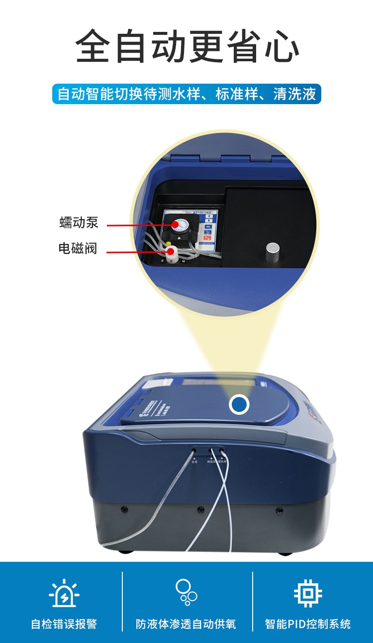 剪短头发后你会选择哪种流行风格的图片来寻求灵感吗