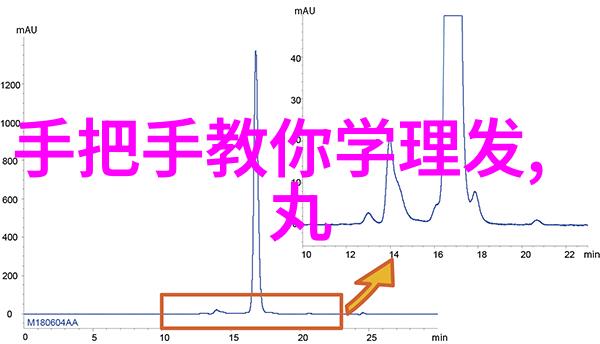 成熟男士发型图片我如何找到完美的男士发型从乱糟糟到帅气