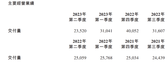 我们如何确保所绘制的每一个角度都能反映产品或空间的真实特征呢