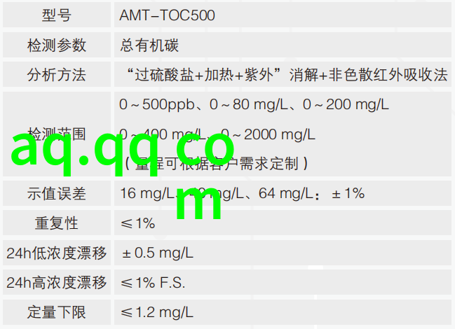 掌握剪发技巧的时间需要多久