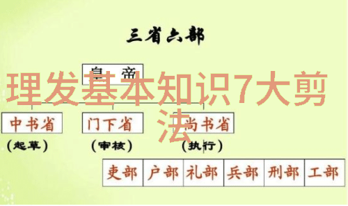 特种兵多汁多肉的糙汉文推荐我的战场文学之旅