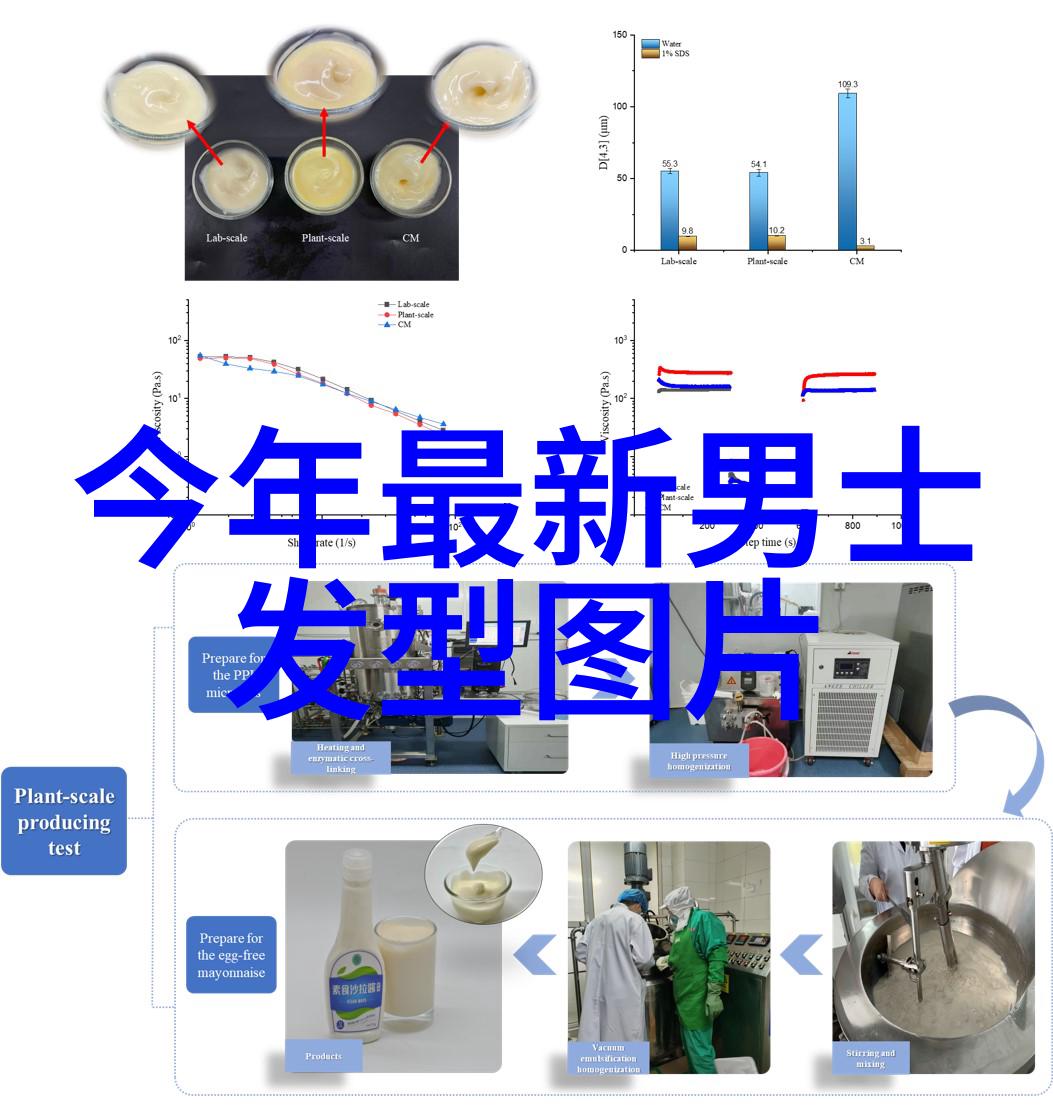 40岁男人的六种发型我是怎么从老土到时尚的