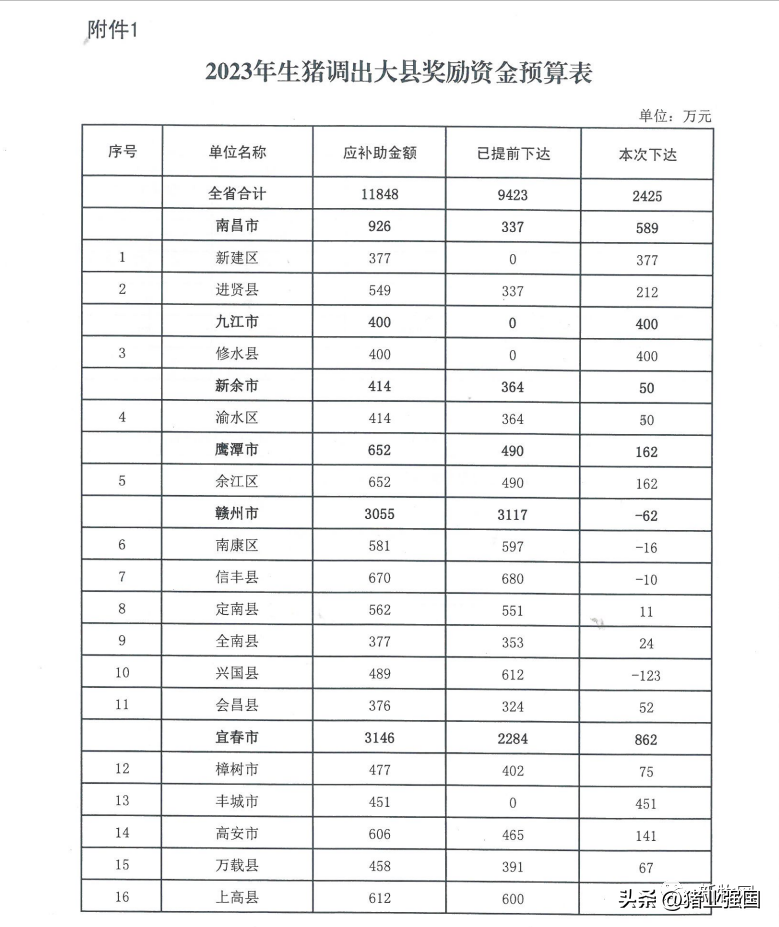 蓝色浪潮中的沉浮我们是否能找到自己的位置