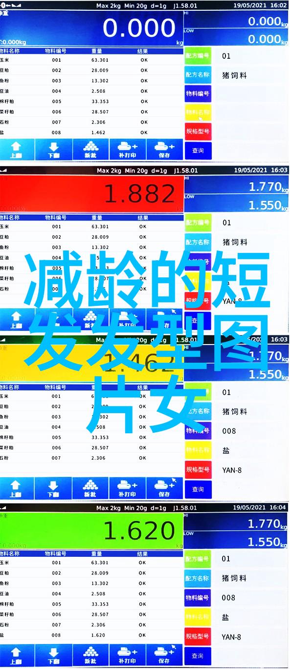 新春时尚2023年最火的发型风格解析