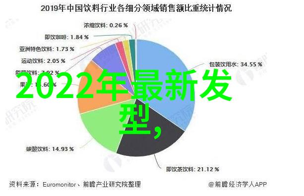 理发店装修风格 简约我来点简约时尚装修你说怎么样