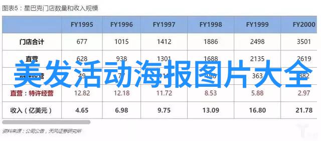 短发发型设计与脸型搭配图片-精致造型揭秘短发适合的脸型与搭配技巧