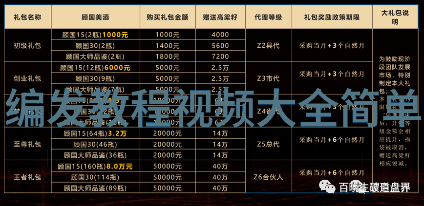 如何选择适合自己的发型个人化头发风格指导