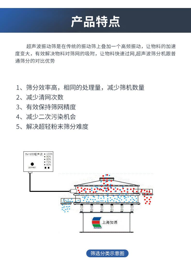 逆袭秀发从乱毛到精致剪发