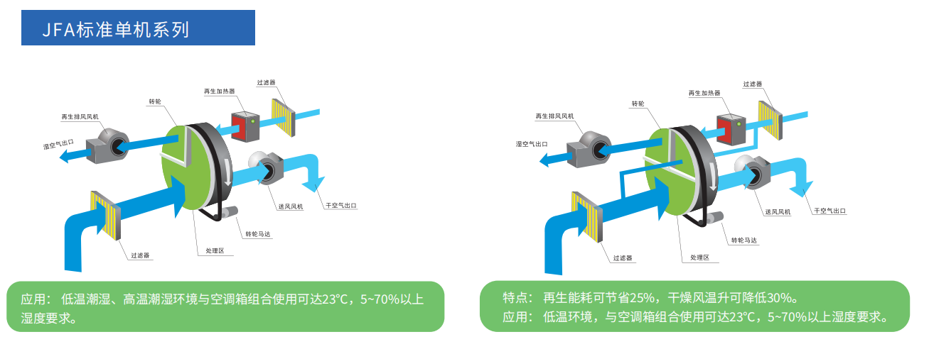 时尚启示录轻盈短发的烫发魔法