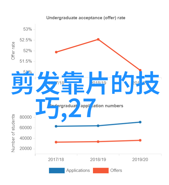 楼上楼下txt我怎么就把手机丢在了楼梯间