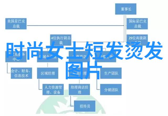 宠物的责任与快乐江洋大刀的教诲