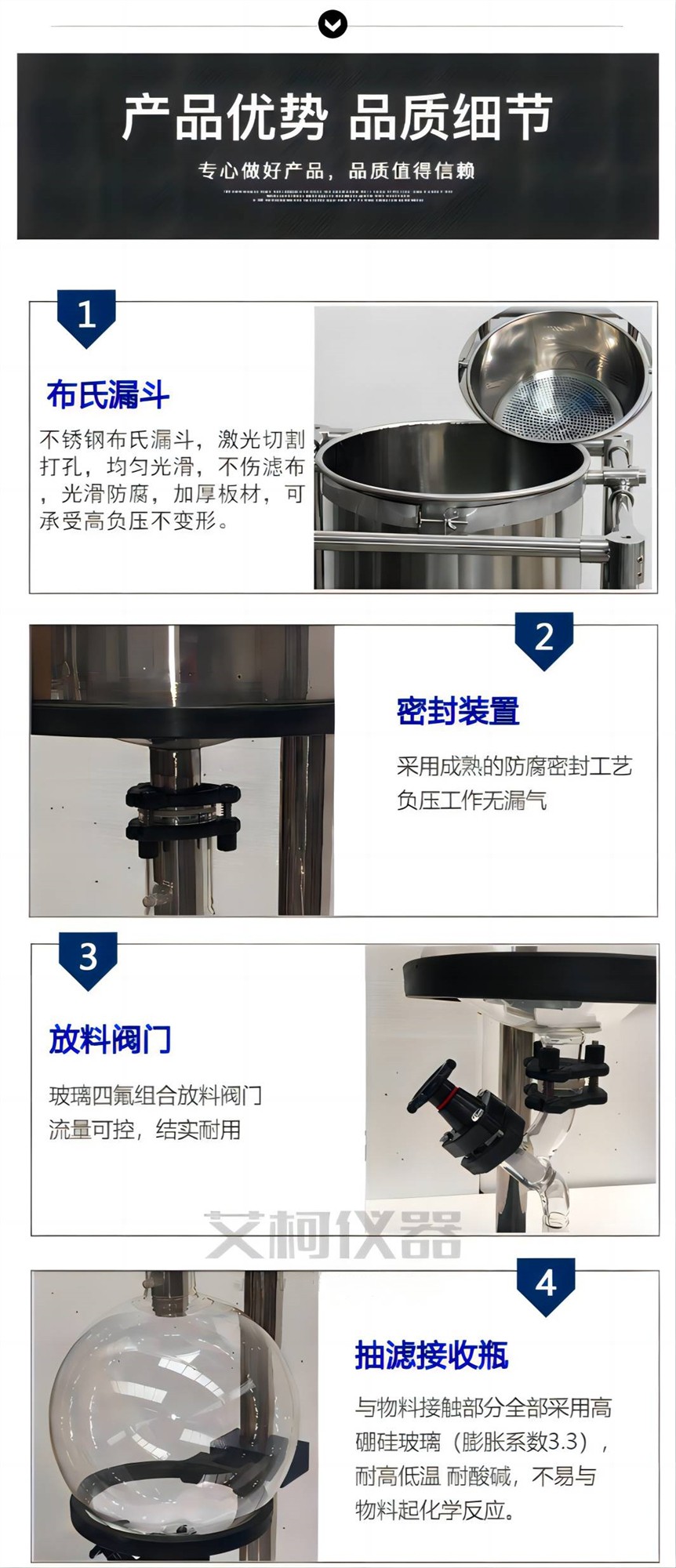 刘海油腻大解救学理发视频教程全集轻松变身发型达人