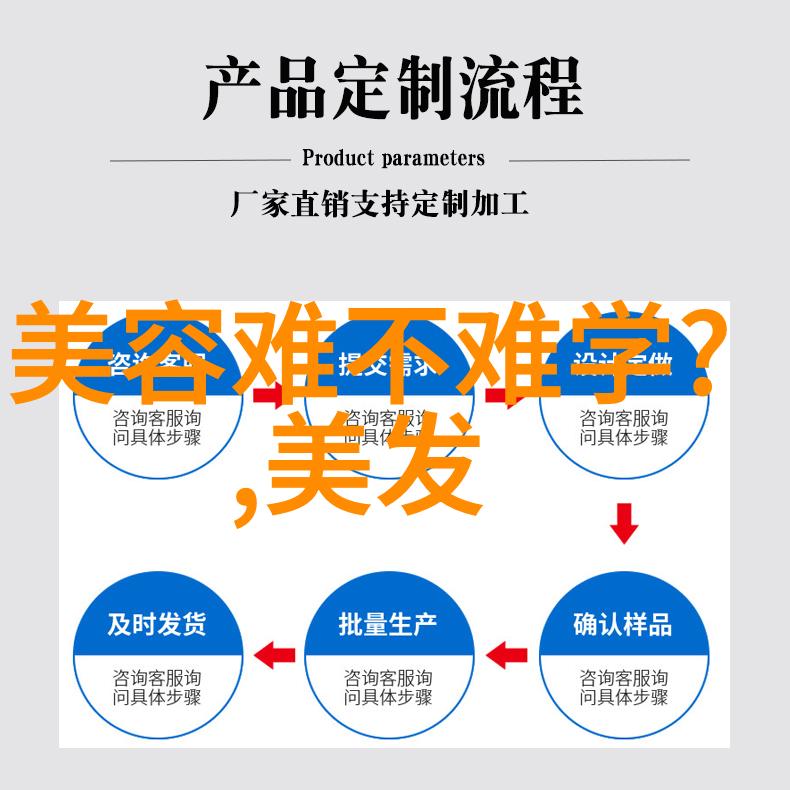 炸鸡我的快餐情深大事