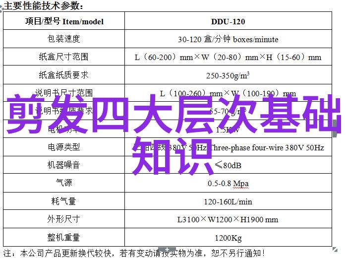 温馨的理发店2022年的装修风格让每一位顾客都感受到了家的温暖