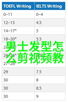 翱翔的雄姿男人大鸟图片探秘