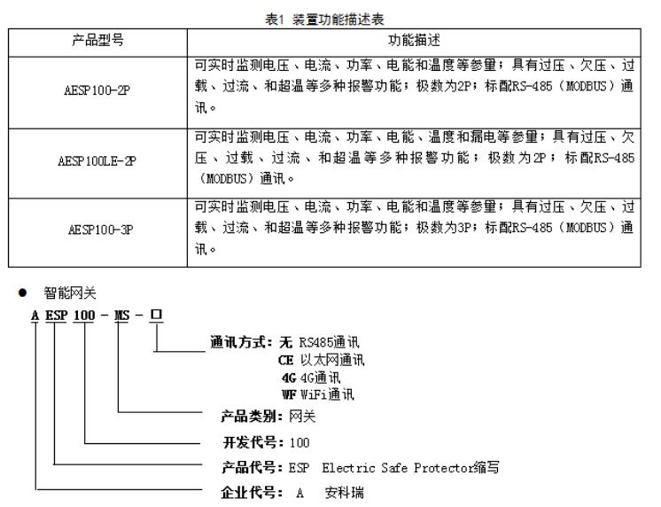 电影洋子的困惑在云南省盐津县最窄的县城举办露天观影活动吸引了许多人来观看最新一部电影网免费观看的奇迹