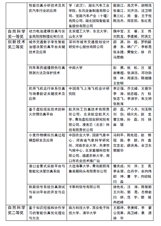 攻略-第一次做攻怎么帮零开揭秘游戏中的搭档协同