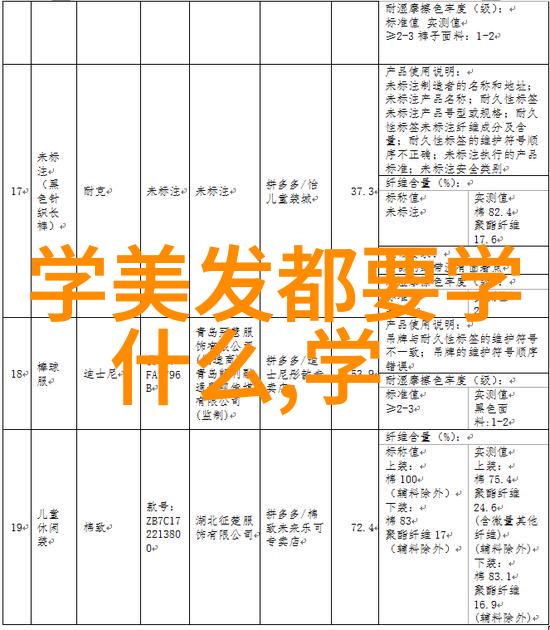 中年人学理发是否太晚探索40岁后开始学理发的可能性与挑战