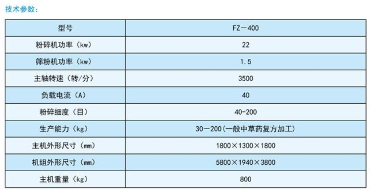 我开的真不是黑店诚信经营绝不欺骗消费者