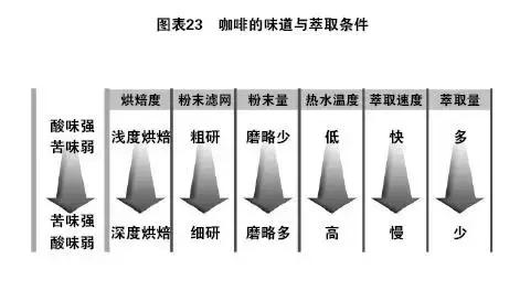 让我们一起探索如何通过短发发型让女生焕发青春魅力