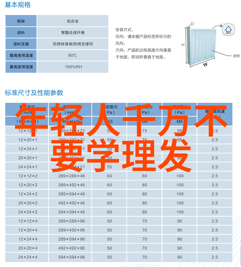 35岁学理发还来得及吗-逆袭美学35岁的你是否还有理发梦