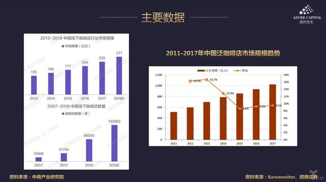 椭圆脸型披着梦想发型设计免费让你成为焦点