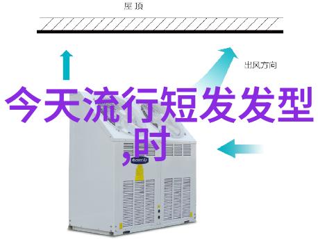 编码之谜dnf17173的秘密解锁