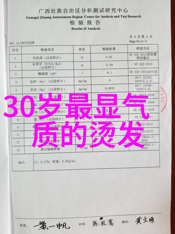 60岁女人洋气的发型2022款阿姨这头发真的是年轻了十岁