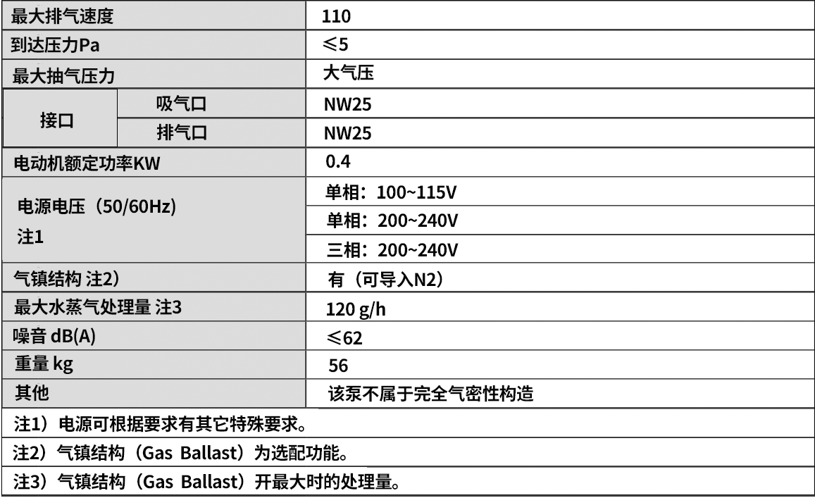 圆脸适合的超短发图片女我是圆脸美女教你如何秀出超短发的魅力