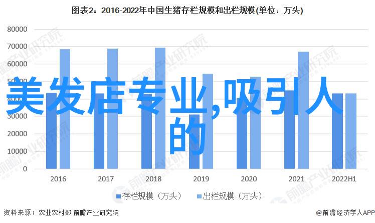 男生发型与脸型搭配你适合哪一款探索理发店装修的各种风格找到完美的你