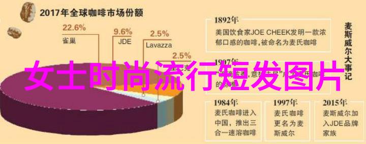 探索适合40岁女人的最佳短发款式