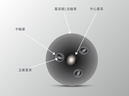 法式轻盈复古风格编发技艺引领你成为优雅公主般的发型设计师