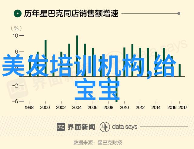 主题我是st运盛时代的见证者从0到1的互联网奇迹