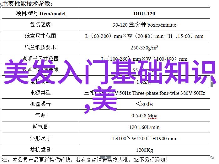 潮流指南如何成为一个帅气发型男