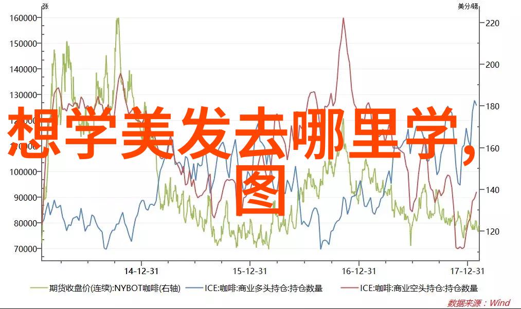 自己在家剪中长发视频我是怎么在家撩起小刀子给自己修剪长发的