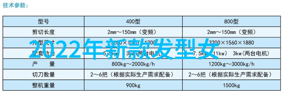 夏日新颜好看洋气的减龄短发让你焕然一新