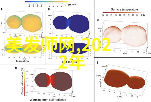 时光逆袭剖析那些让青春焕发的发型之谜