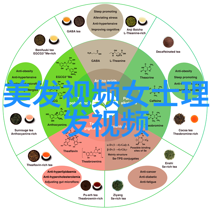 饭桌上故意张开腿让公H视频我那次下意识的尴尬饭桌上的不自觉表演