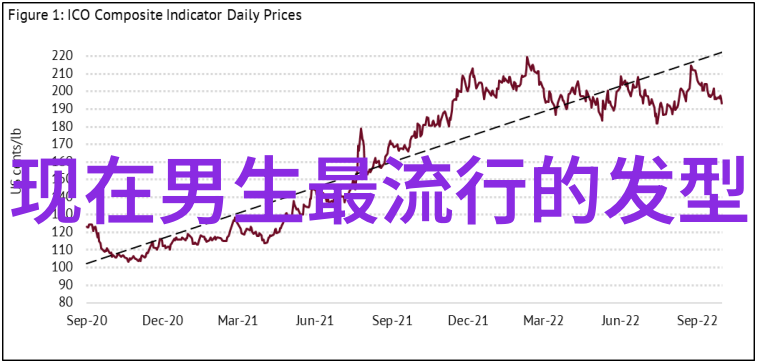 逆袭2021最新减龄发型让你变身回小孩家长再也不用买新鞋了