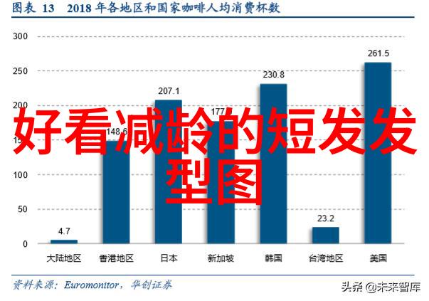 学理发洗头入门技巧亲测解析从新手到小能手的秘诀大揭秘