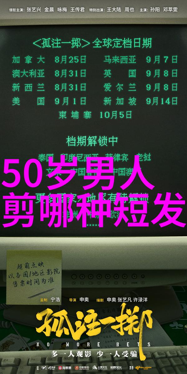 对待不同脸型的男性来说推荐哪种男生的发型图案呢