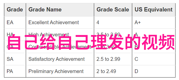 森林探索迈开腿的自然之旅