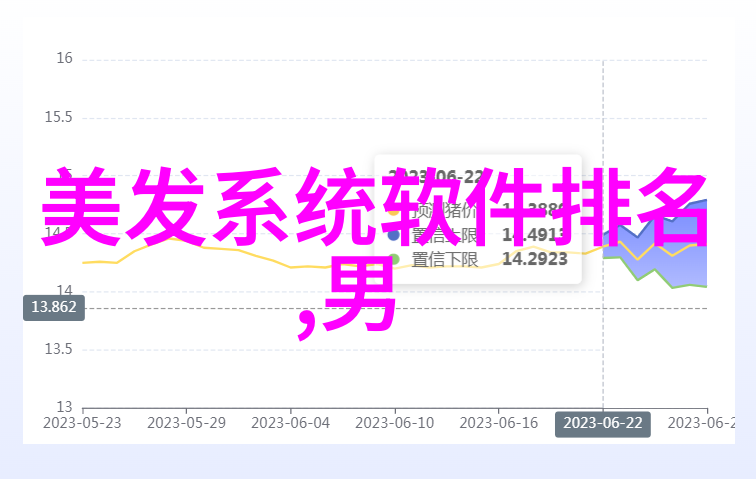 理发艺术与职业素养的双重培育探索正规理发师培训学校的教育模式与实践创新