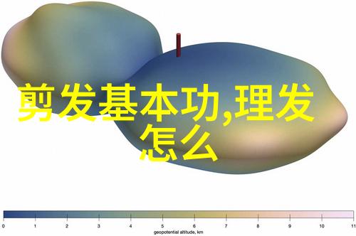 格雷的50道阴影我与我的阴影探索内心的五十面镜