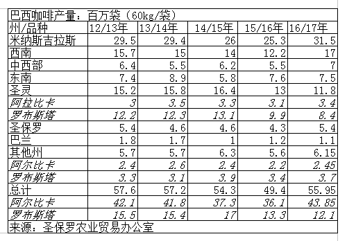 如何根据脸型挑选适合自己的最佳短发样式