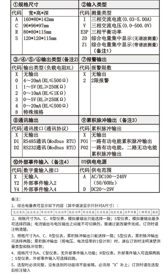 20岁至30岁男人发型兄弟你的发型应该是这样的