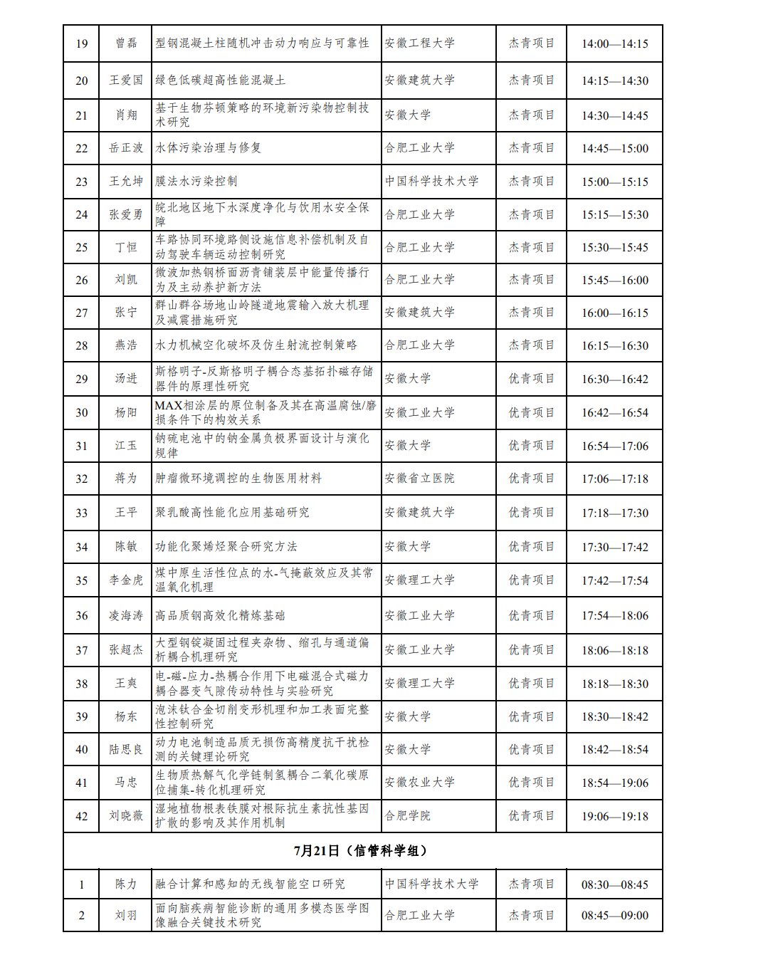 简短而精致的发型让40岁男人更有魅力吗