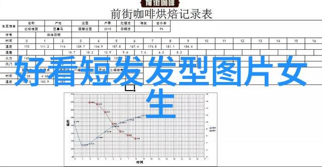 时尚再现50岁女士的减龄魅力短发风格探秘