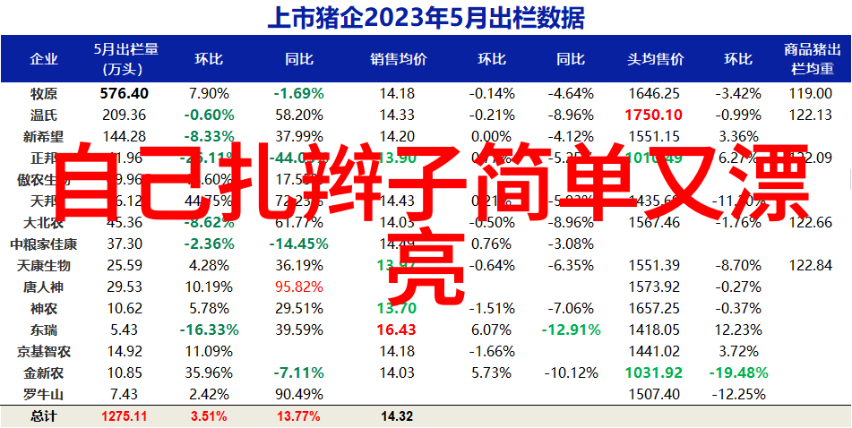 男生最新发型图片时尚男孩新潮流发型展示